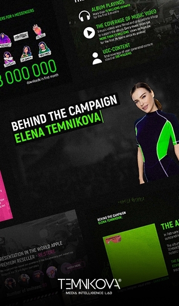 TEMNIKOVA 4: Рекламная кампания 360